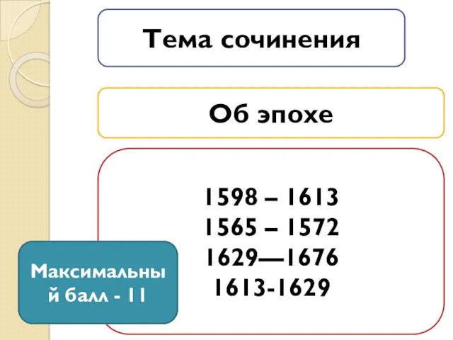 Тема сочинения Об эпохе 1598 – 1613 1565 – 1572 1629—1676 1613-1629 Максимальный балл - 11