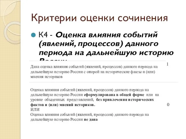 Критерии оценки сочинения К4 - Оценка влияния событий (явлений, процессов) данного периода на дальнейшую историю России