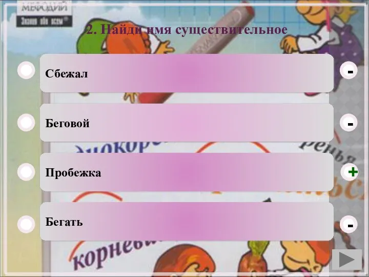 2. Найди имя существительное Сбежал Беговой Пробежка Бегать - - + -