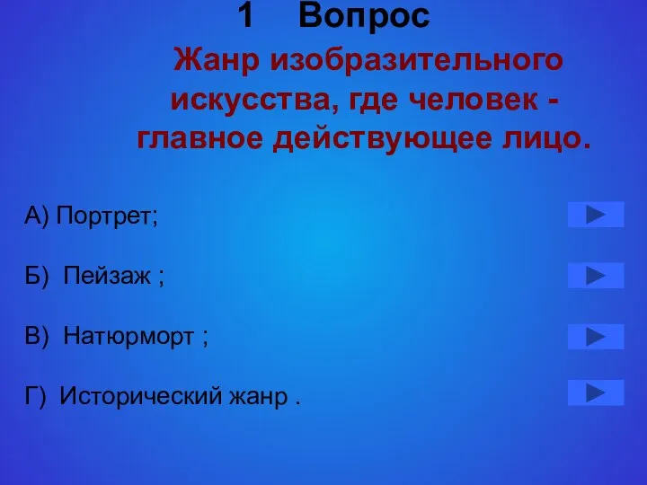 Вопрос Жанр изобразительного искусства, где человек -главное действующее лицо. А) Портрет; Б) Пейзаж