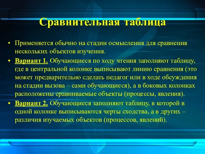 Сравнительная таблица Применяется обычно на стадии осмысления для сравнения нескольких объектов изучения. Вариант