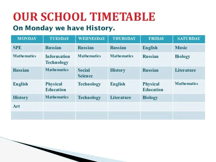 OUR SCHOOL TIMETABLE On Monday we have History.