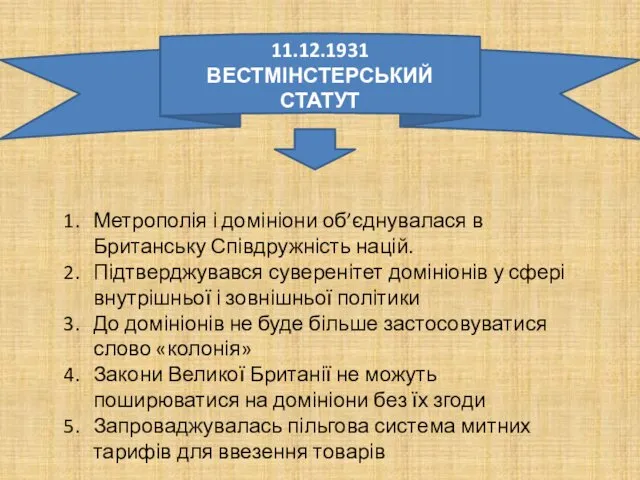 11.12.1931 ВЕСТМІНСТЕРСЬКИЙ СТАТУТ Метрополія і домініони об’єднувалася в Британську Співдружність націй. Підтверджувався суверенітет