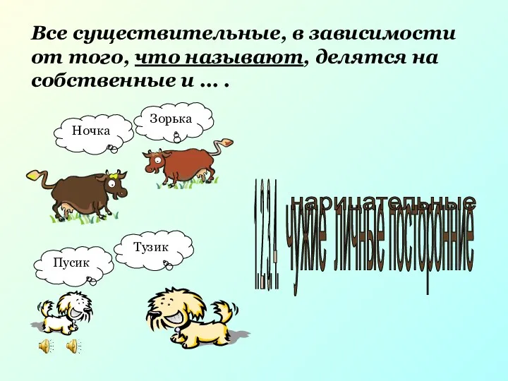 Все существительные, в зависимости от того, что называют, делятся на