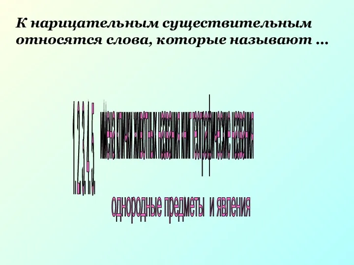 К нарицательным существительным относятся слова, которые называют ... имена клички