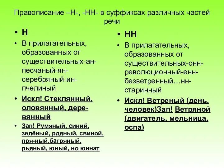 Правописание –Н-, -НН- в суффиксах различных частей речи Н В