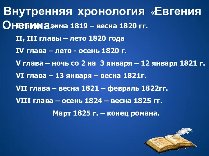 Внутренняя хронология «Евгения Онегина» I глава – зима 1819 –