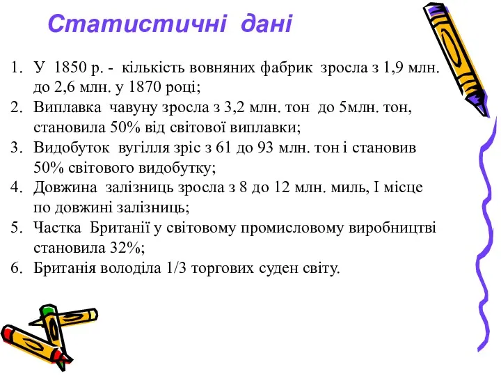 У 1850 р. - кількість вовняних фабрик зросла з 1,9