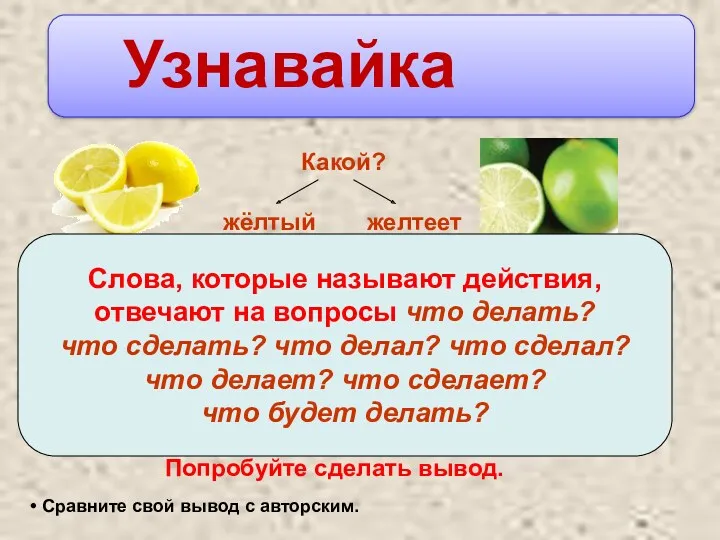 Почему испытываете затруднения при выборе вопроса? Что же делать? Составьте