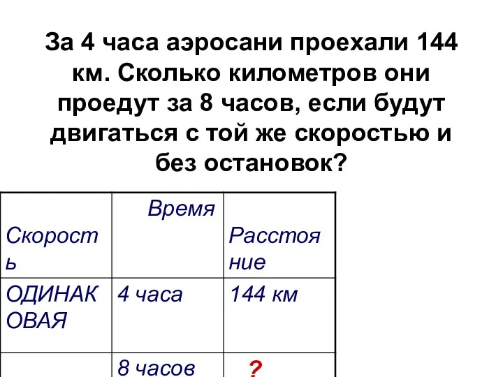 За 4 часа аэросани проехали 144 км. Сколько километров они