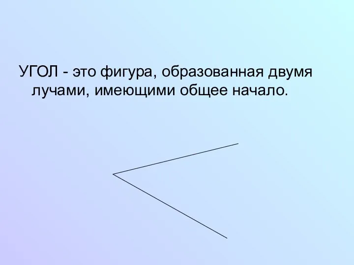 УГОЛ - это фигура, образованная двумя лучами, имеющими общее начало.