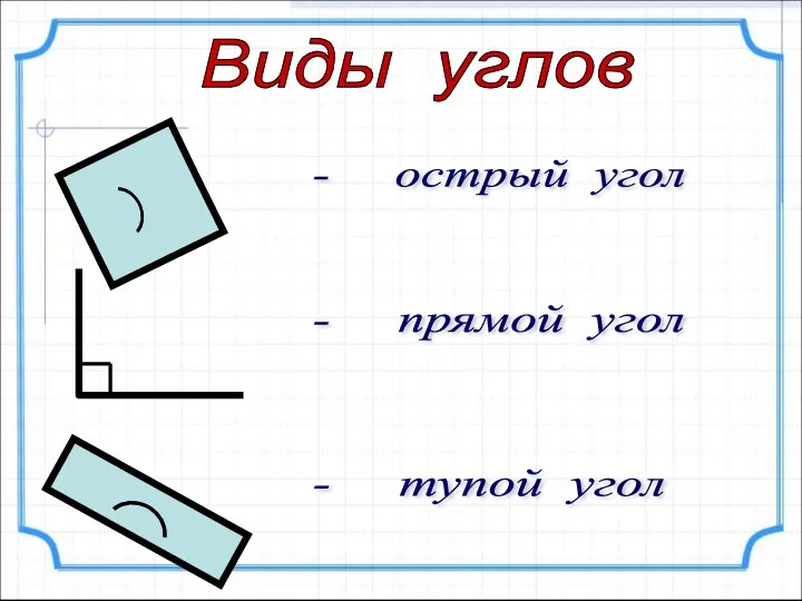 Виды углов - острый угол - прямой угол - тупой угол