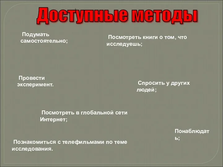 Доступные методы Подумать самостоятельно; Посмотреть книги о том, что исследуешь;