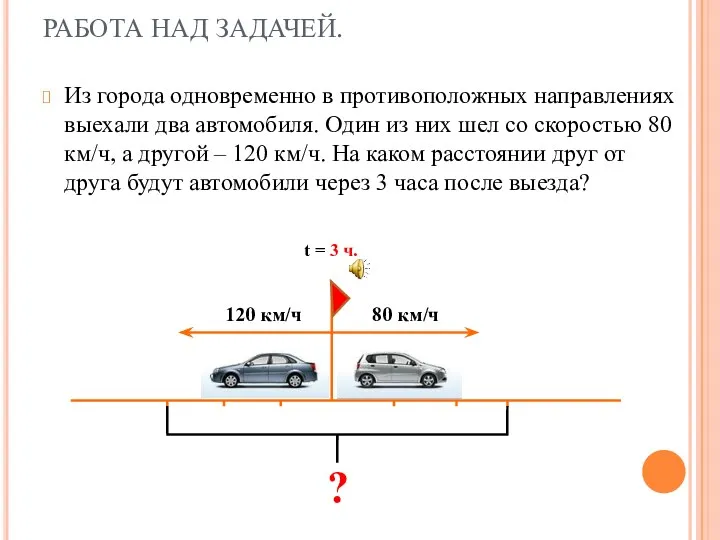 РАБОТА НАД ЗАДАЧЕЙ. Из города одновременно в противоположных направлениях выехали