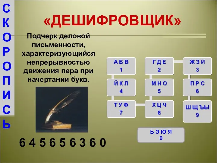 «ДЕШИФРОВЩИК» Ь Э Ю Я 0 Подчерк деловой письменности, характеризующийся