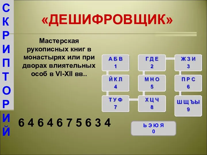 «ДЕШИФРОВЩИК» Ь Э Ю Я 0 Мастерская рукописных книг в