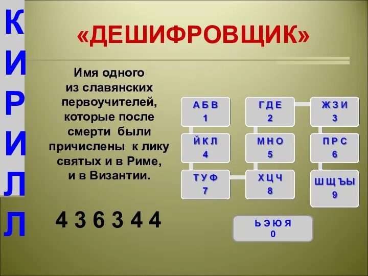 «ДЕШИФРОВЩИК» Ь Э Ю Я 0 Имя одного из славянских