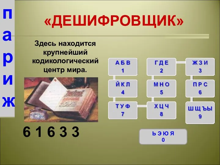 «ДЕШИФРОВЩИК» Ь Э Ю Я 0 Здесь находится крупнейший кодикологический