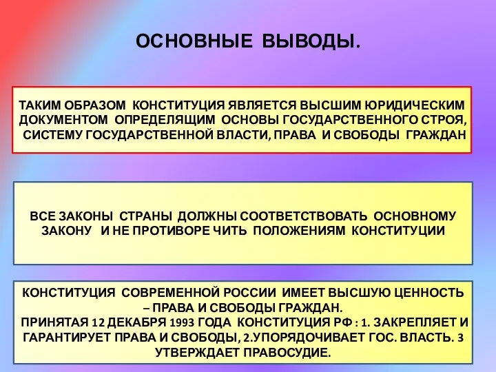 ОСНОВНЫЕ ВЫВОДЫ. ТАКИМ ОБРАЗОМ КОНСТИТУЦИЯ ЯВЛЯЕТСЯ ВЫСШИМ ЮРИДИЧЕСКИМ ДОКУМЕНТОМ ОПРЕДЕЛЯЩИМ