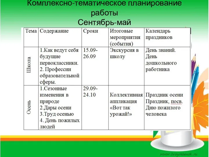 Комплексно-тематическое планирование работы Сентябрь-май