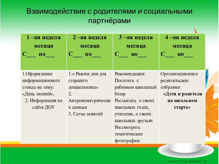 Взаимодействие с родителями и социальными партнёрами