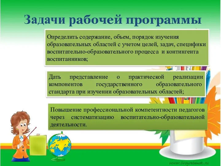 Задачи рабочей программы Определить содержание, объем, порядок изучения образовательных областей