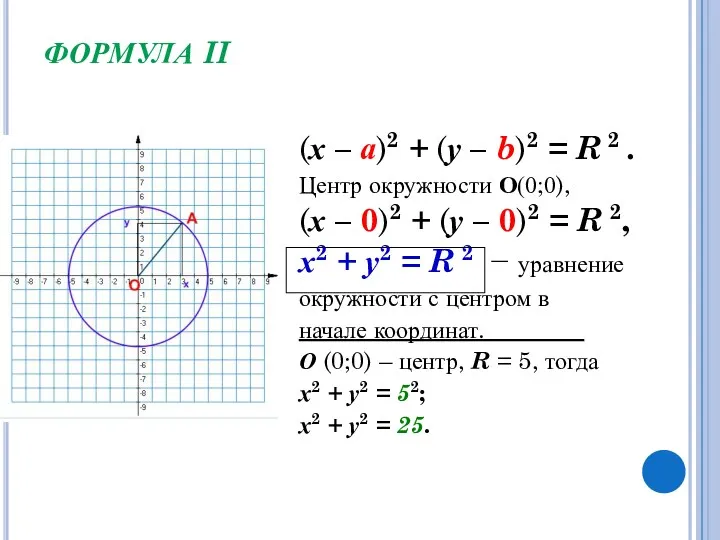 ФОРМУЛА II (х – а)2 + (у – b)2 = R 2 .