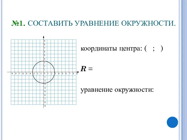 №1. СОСТАВИТЬ УРАВНЕНИЕ ОКРУЖНОСТИ. координаты центра: ( ; ) R = уравнение окружности: