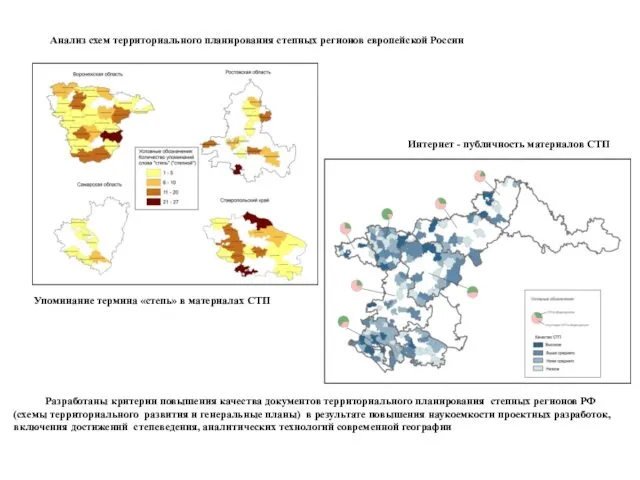 Анализ схем территориального планирования степных регионов европейской России Разработаны критерии