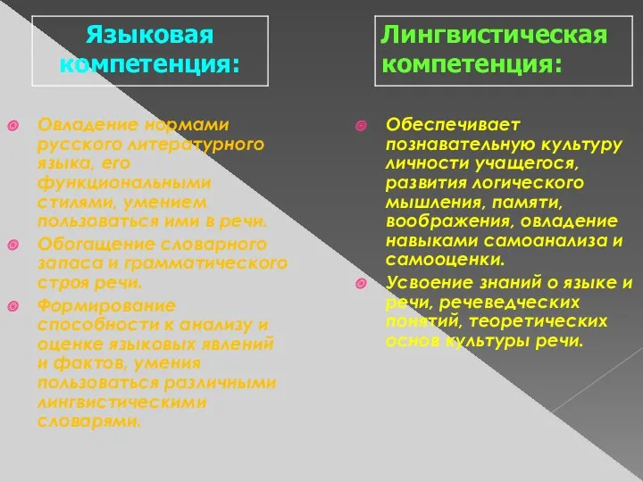 Овладение нормами русского литературного языка, его функциональными стилями, умением пользоваться