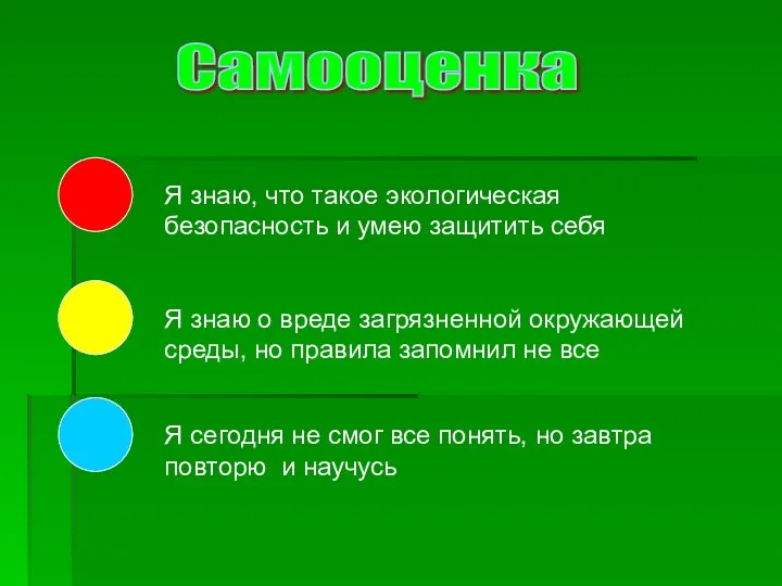 Я знаю, что такое экологическая безопасность и умею защитить себя Я знаю о