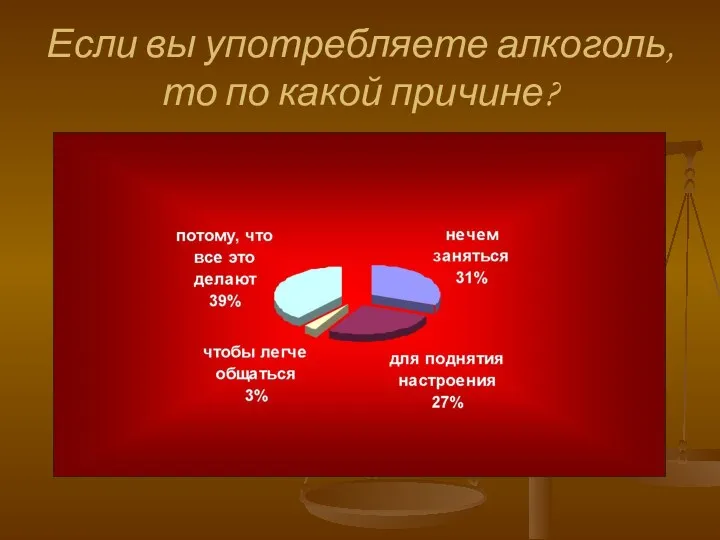 Если вы употребляете алкоголь, то по какой причине?