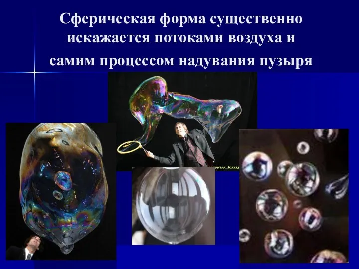 Сферическая форма существенно искажается потоками воздуха и самим процессом надувания пузыря Fтяж = mg