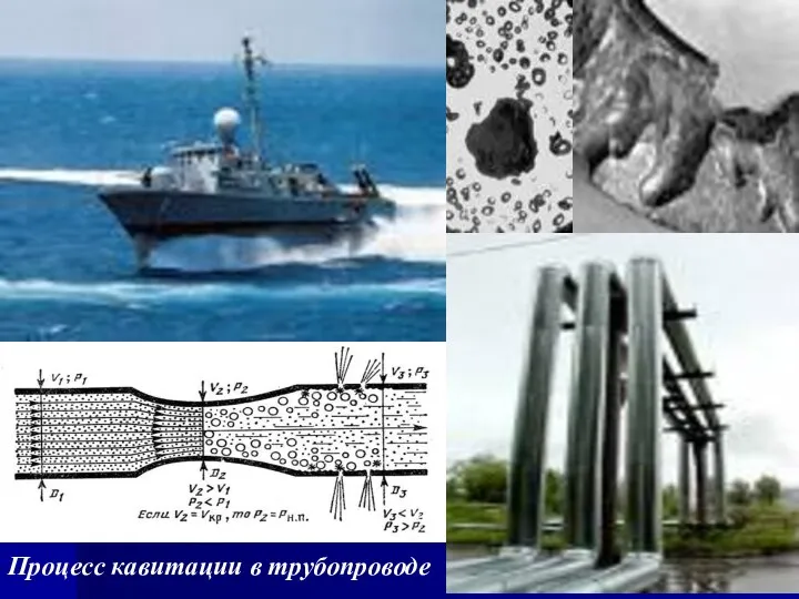 Процесс кавитации в трубопроводе