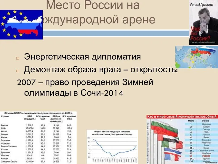 Место России на международной арене Энергетическая дипломатия Демонтаж образа врага