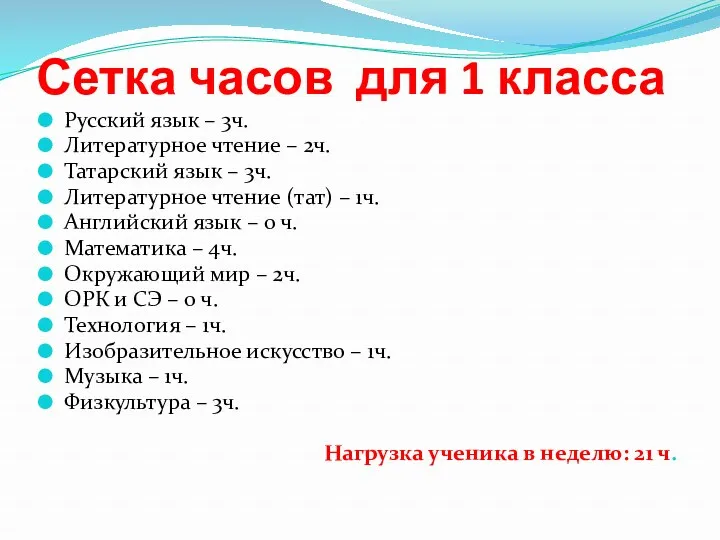 Сетка часов для 1 класса Русский язык – 3ч. Литературное чтение – 2ч.
