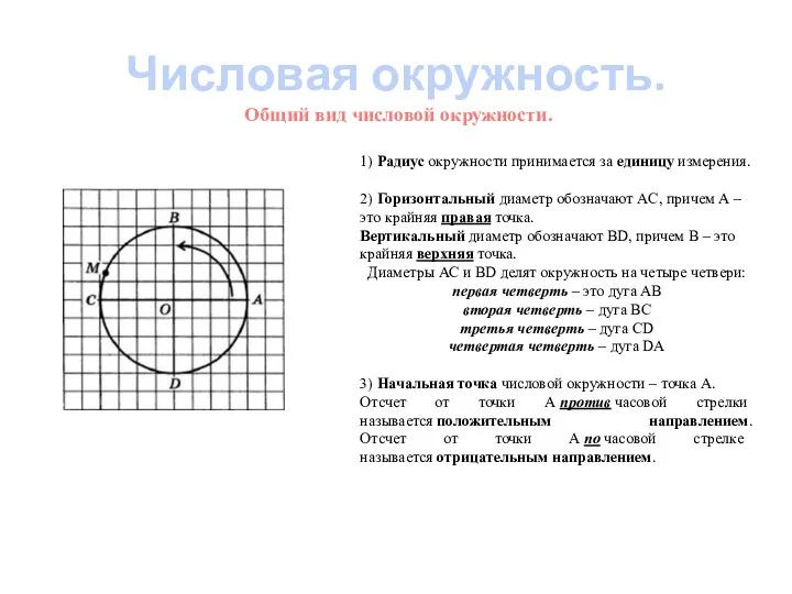 Числовая окружность. Общий вид числовой окружности. 1) Радиус окружности принимается за единицу измерения.