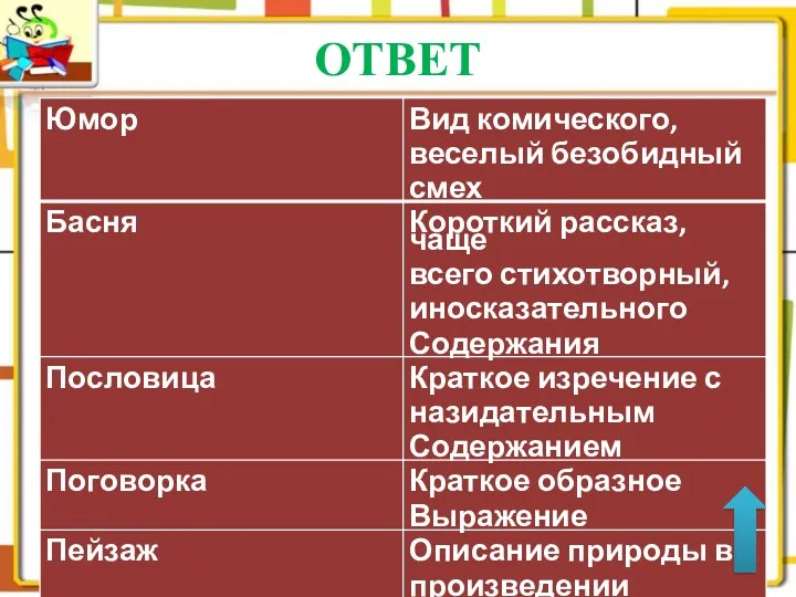 ОТВЕТ