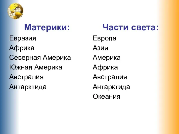 Материки: Евразия Африка Северная Америка Южная Америка Австралия Антарктида Части