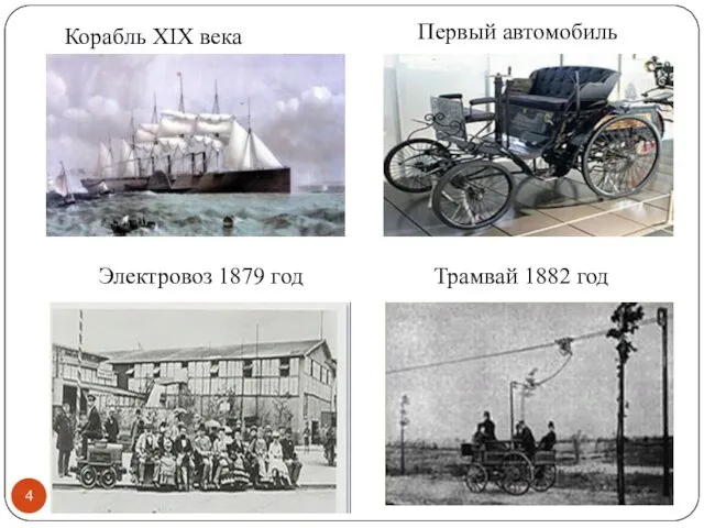 Электровоз 1879 год Корабль ХІХ века Трамвай 1882 год Первый автомобиль