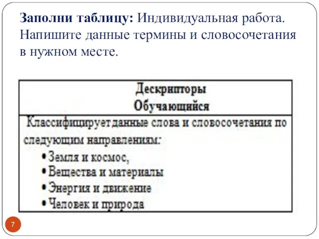 Заполни таблицу: Индивидуальная работа. Напишите данные термины и словосочетания в нужном месте.