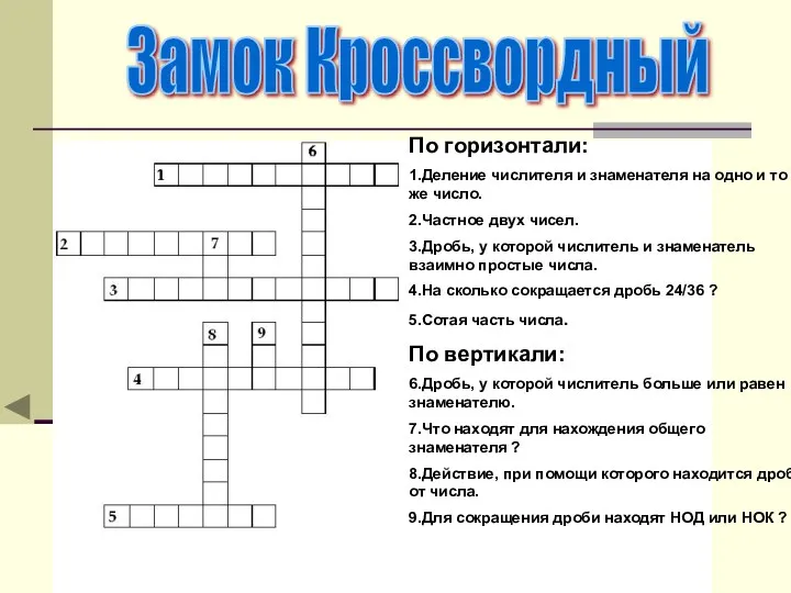 По горизонтали: 1.Деление числителя и знаменателя на одно и то же число. 2.Частное