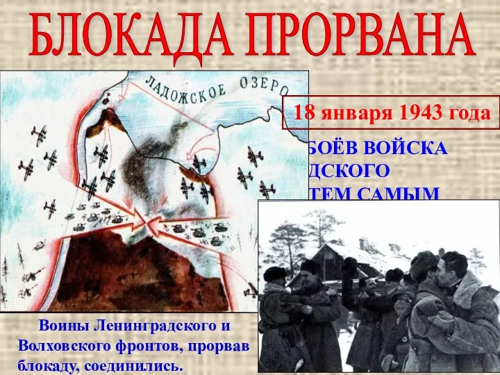 БЛОКАДА ПРОРВАНА Воины Ленинградского и Волховского фронтов, прорвав блокаду, соединились.