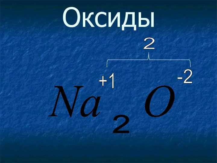 Оксиды -2 +1 2 2