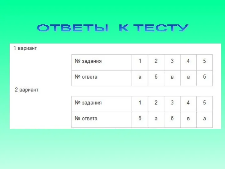 ОТВЕТЫ К ТЕСТУ