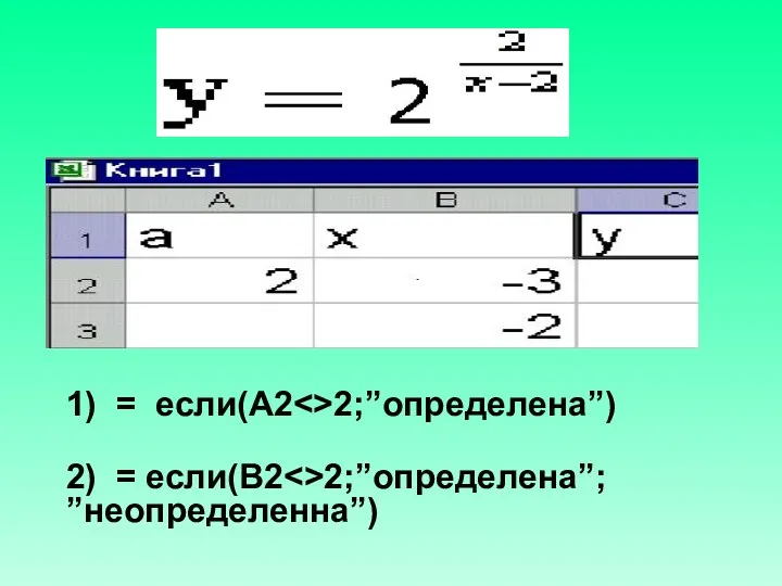 1) = если(A2 2;”определена”) 2) = если(B2 2;”определена”; ”неопределенна”)