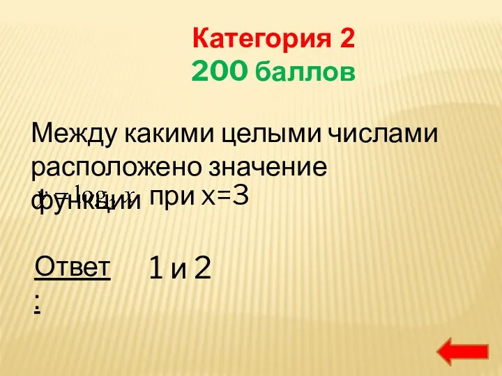 Категория 2 200 баллов Между какими целыми числами расположено значение функции при x=3