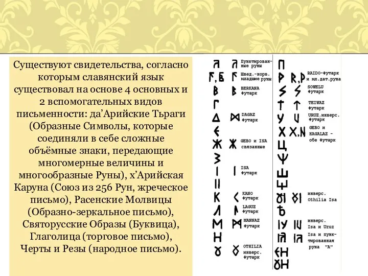 Существуют свидетельства, согласно которым славянский язык существовал на основе 4