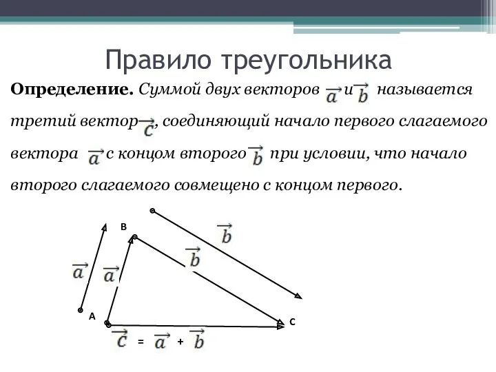 Правило треугольника Определение. Суммой двух векторов и называется третий вектор