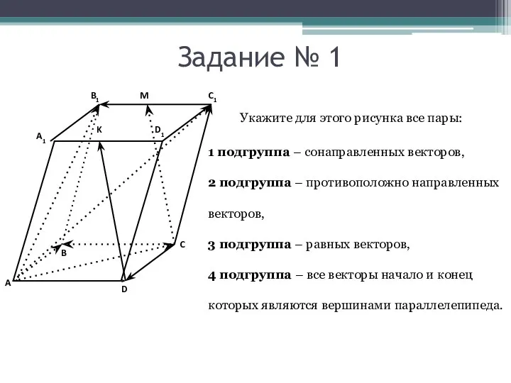 Задание № 1 1 подгруппа – сонаправленных векторов, 2 подгруппа